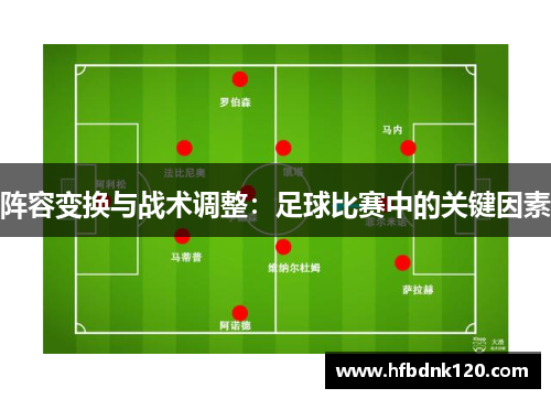 阵容变换与战术调整：足球比赛中的关键因素